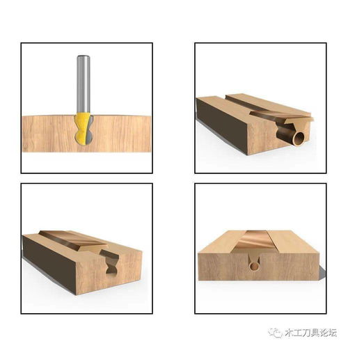 门板拉直器工作原理及开槽木工刀具应用技术